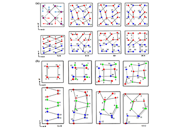 Kinetic Origin of Divergent Decompression Pathways in Silicon and Germanium